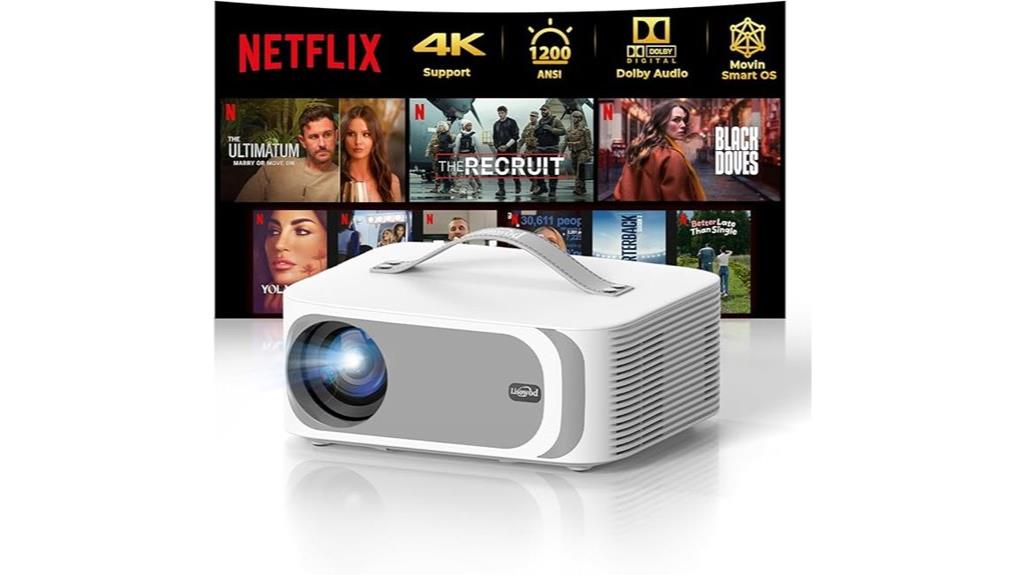 4k portable projector features