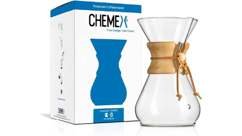 8 cup classic glass coffeemaker