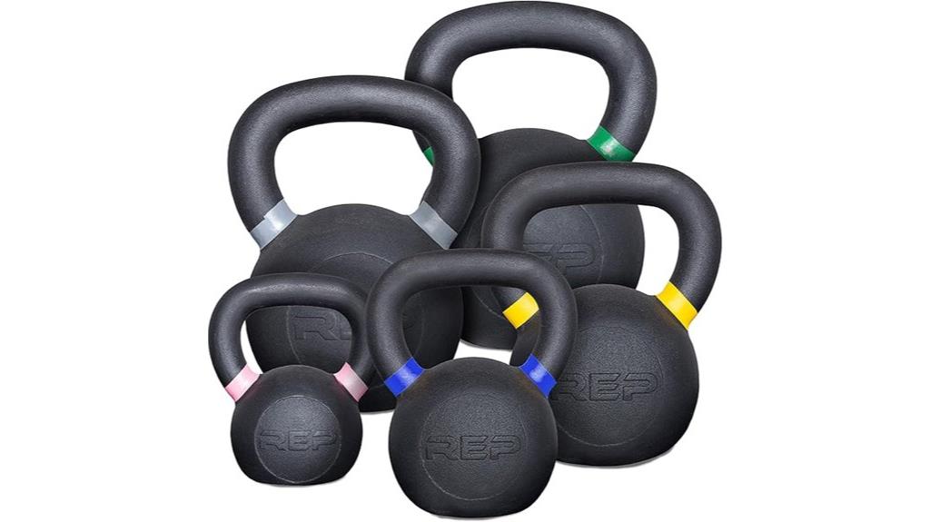 adjustable kettlebell weight range