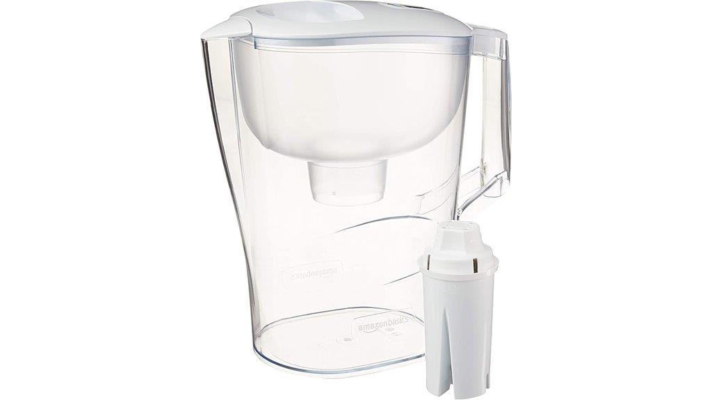 basic 10 cup water pitcher