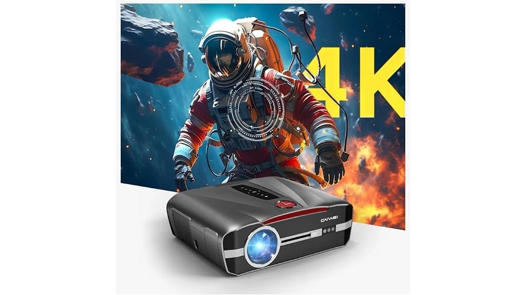 bright 4k hdr projector