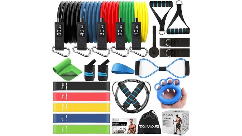 complete resistance band kit