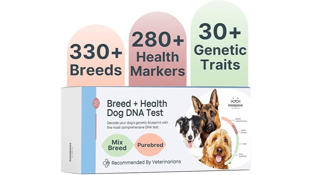 dog breed and health testing