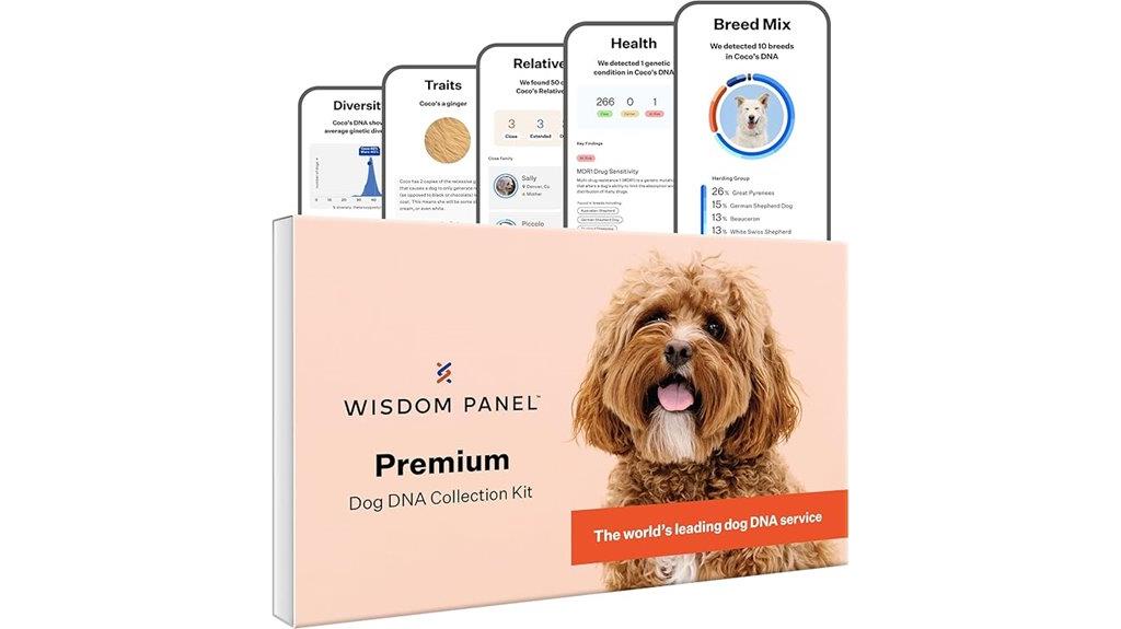 dog breed dna testing