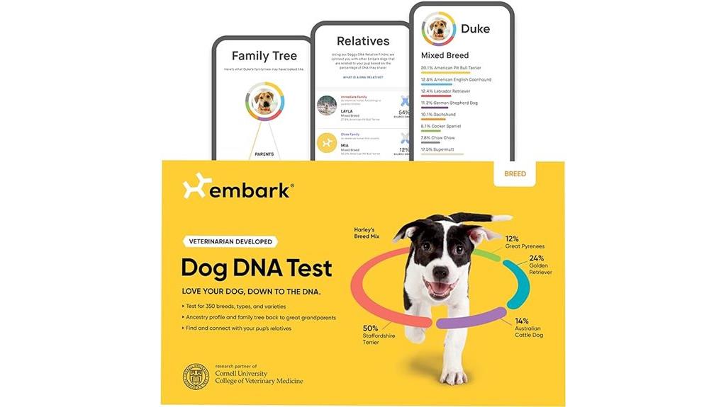 dog dna testing kit