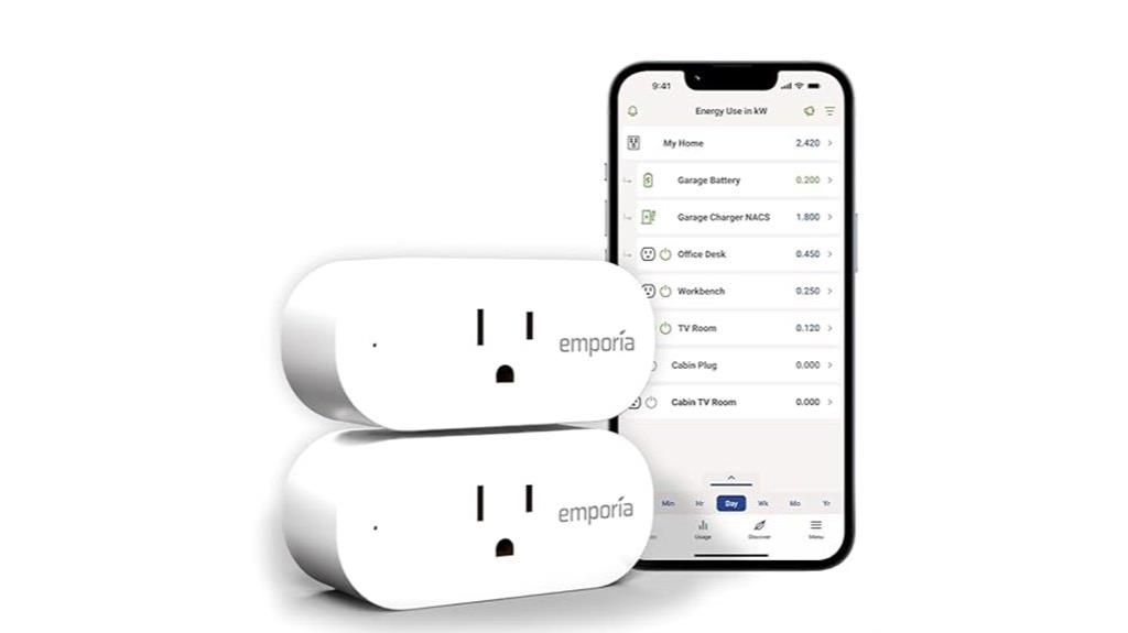 dual smart energy plugs