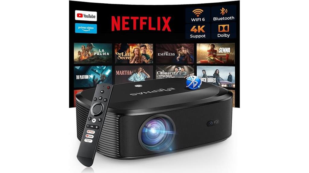 high resolution wireless multimedia projector