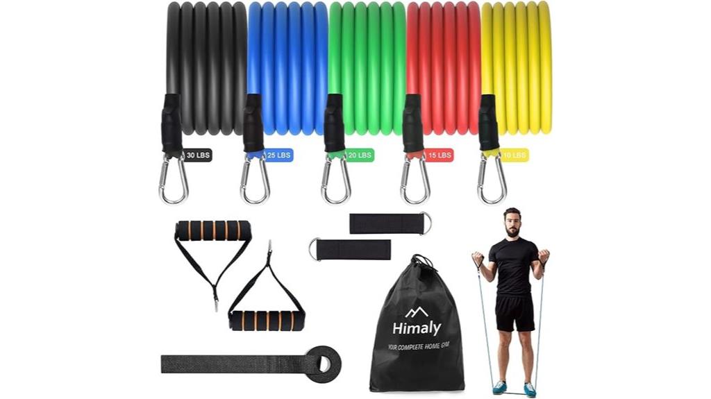 himaly strength training bands