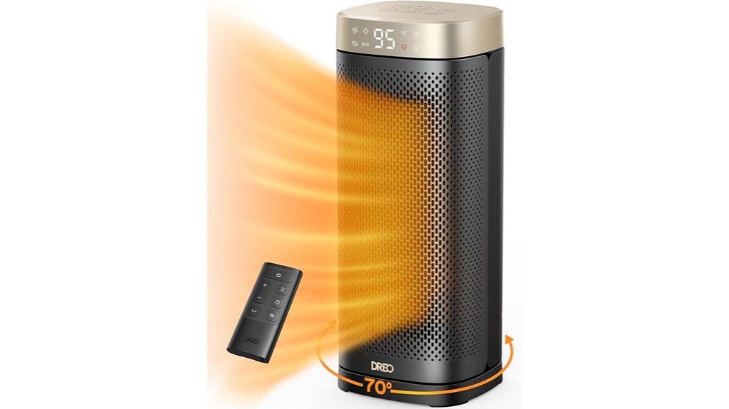 large room digital heater