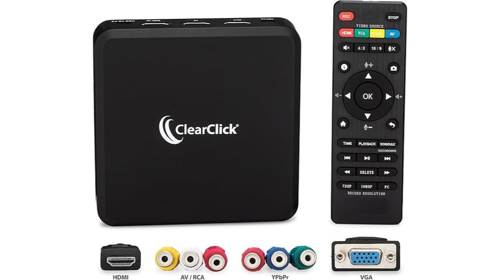 multi format video capture device