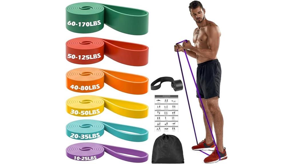 muscle training resistance bands
