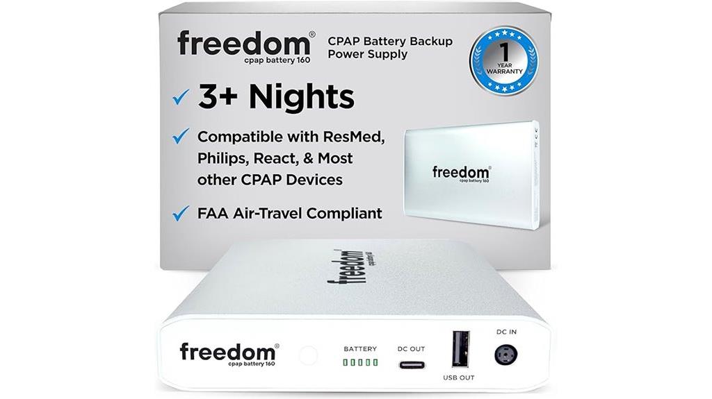 portable cpap battery backup