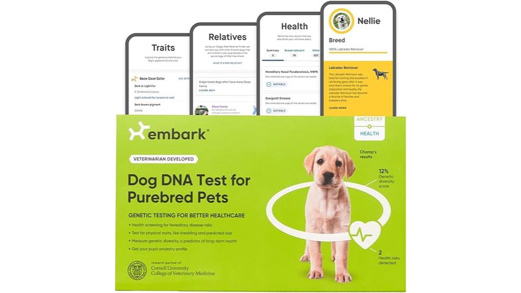 premium dog dna testing