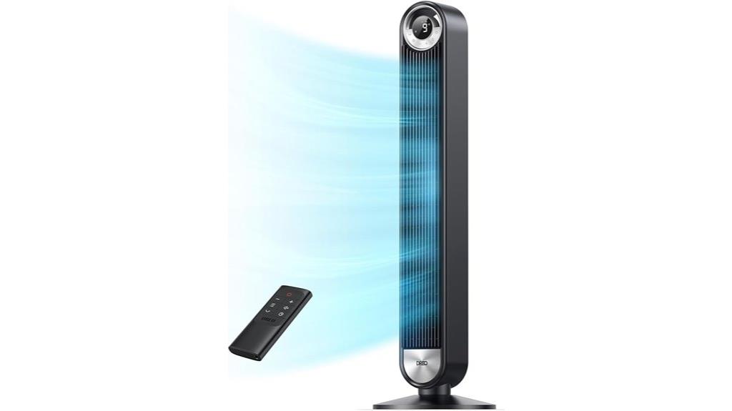 quiet dc oscillating fan
