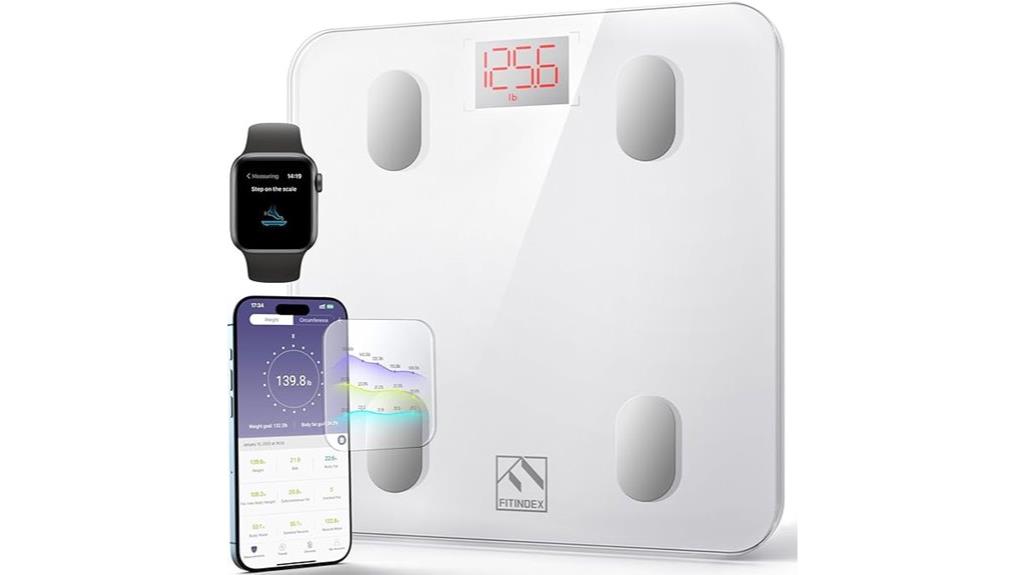 smart body composition scale