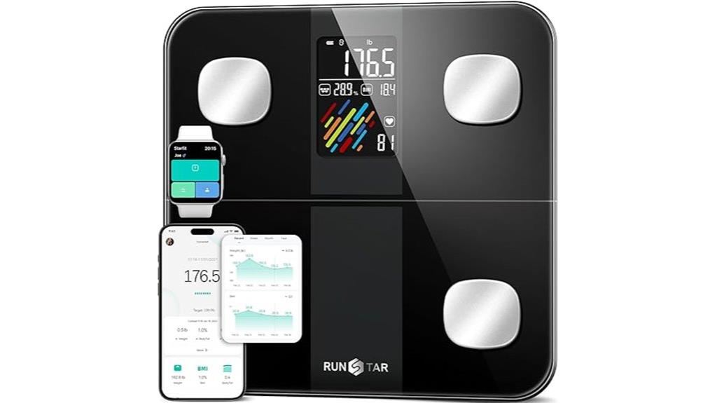 smart body weight scale