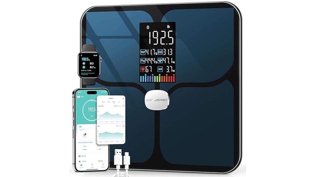 smart digital bathroom scale