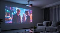 top laser projectors 2026