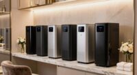 top purifiers for vanity